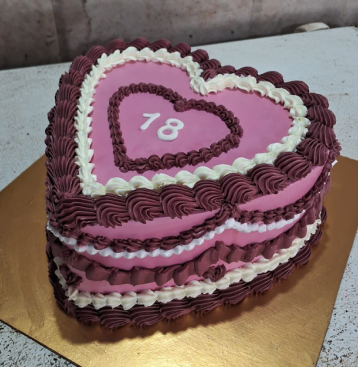 The Cake Theory